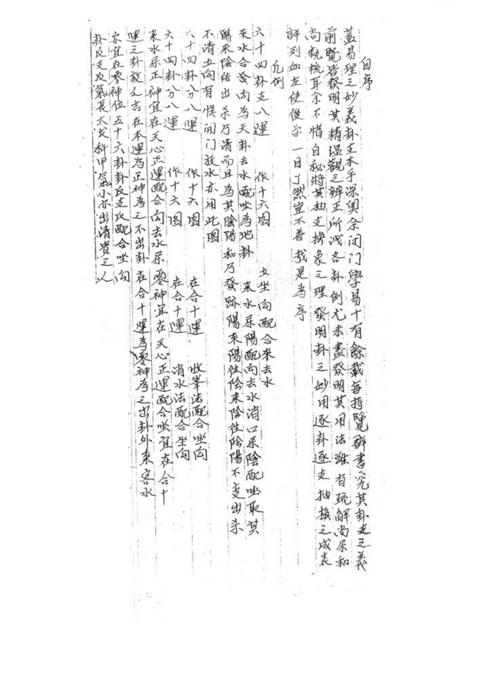 玄空秘本：64卦理气抄本.pdf 