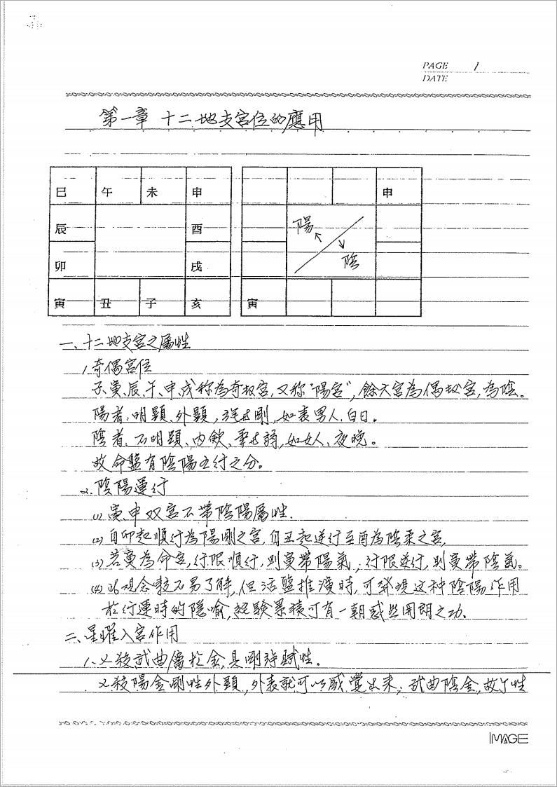紫云紫微斗数活盘班进阶班授徒讲义笔记手稿（13页）.pdf 