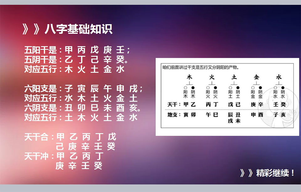 泽易阁八字干货2017/2018课程视频合集 