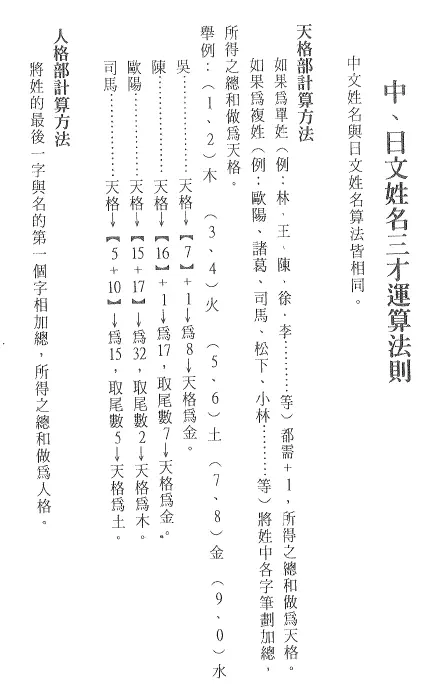 笨老子:天运姓名学-木行透视PDF 姓名测字 第4张-