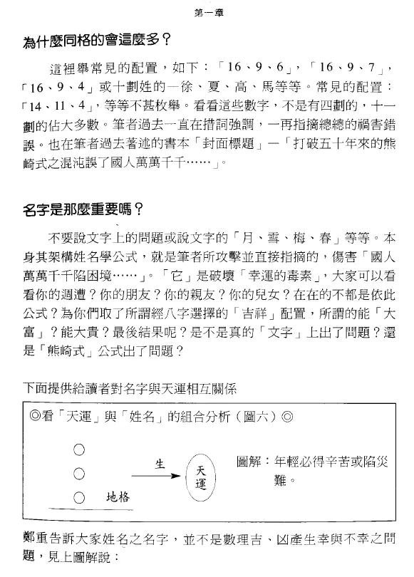 笨老子《姓名学夫妻子女吉凶》PDF 电子版 姓名测字 第4张-