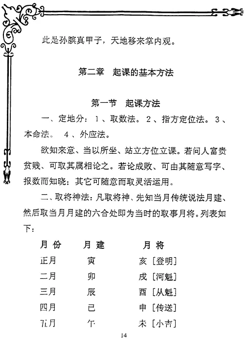 大六壬金口诀课堂教材汇编 208页 杨清河PDF 电子版 奇门三式 第4张-