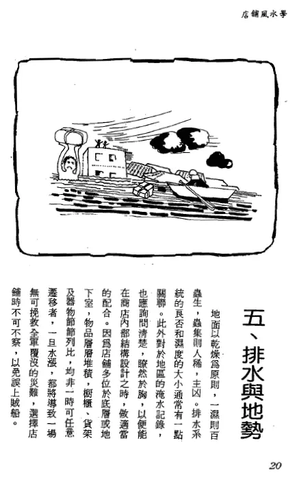 店铺风水学-天滴子242页PDF电子版 堪舆阳宅 第4张-