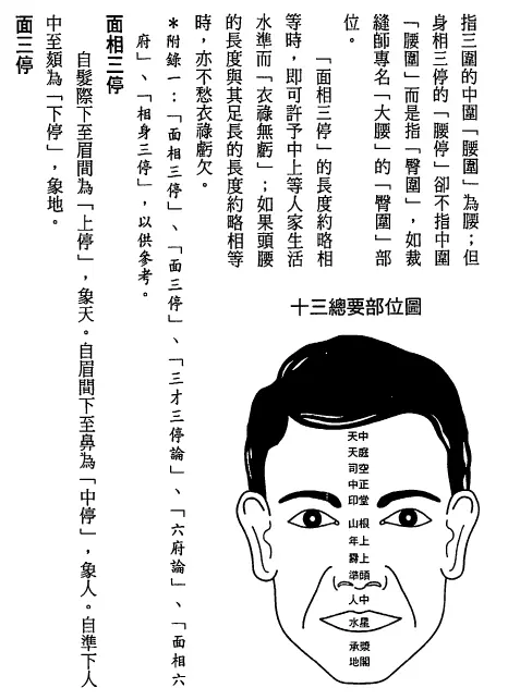 堃元《麻衣神相教科书》307页 高清电子版 手相面相 第4张-