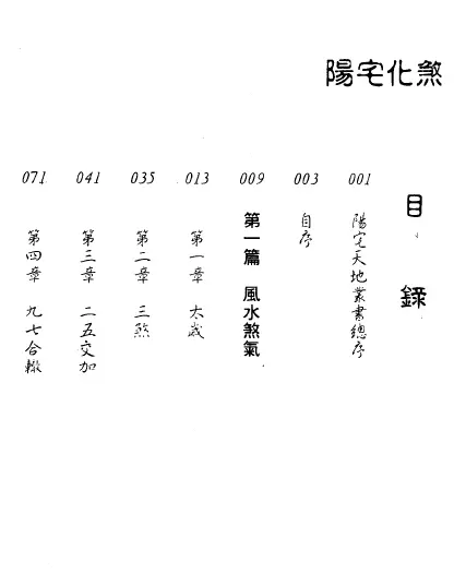 张觉明、潘祖懿著《阳宅化煞》高清版 堪舆阳宅 第2张-