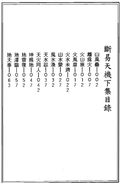 徐绍绵-断易天机 下册(古本) 百度网盘下载 易学 第2张-