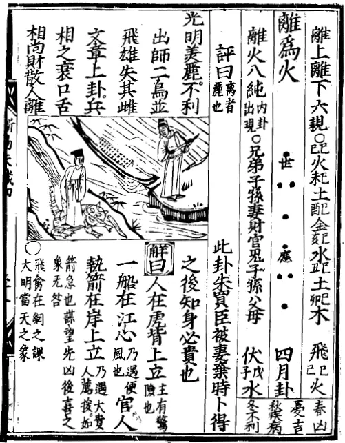 徐绍绵-断易天机 下册(古本) 百度网盘下载 易学 第4张-