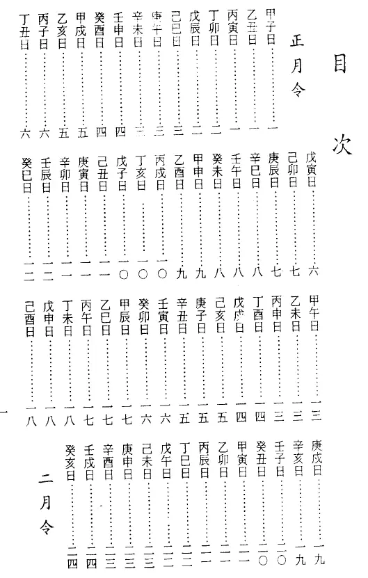 洪潮和:择日秘本万年通书pdf 高清 百度网盘下载 择日天文 第2张-