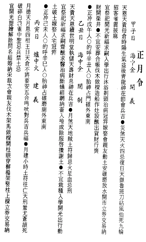洪潮和:择日秘本万年通书pdf 高清 百度网盘下载 择日天文 第3张-