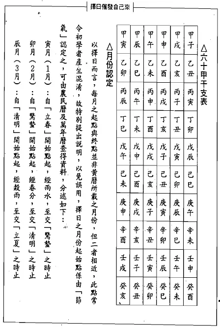 龙琳居士《择日催发自己来》 择日天文 第3张-