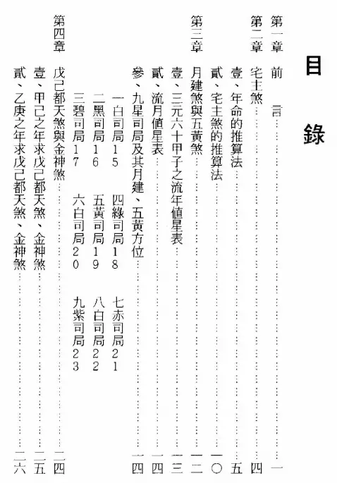 郭芬铃《古今择日》高清版 择日天文 第2张-