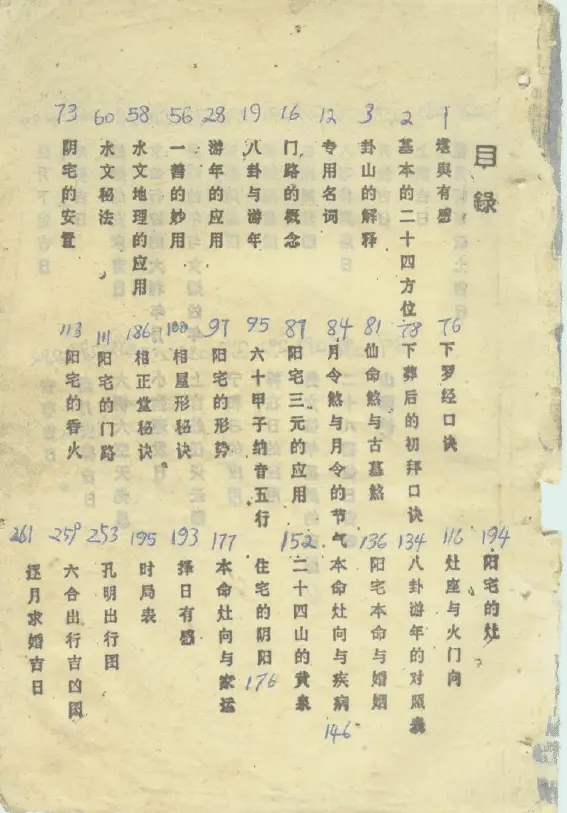 阮茂森《择日通书》 择日天文 第2张-