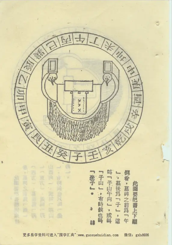 阮茂森《择日通书》 择日天文 第4张-