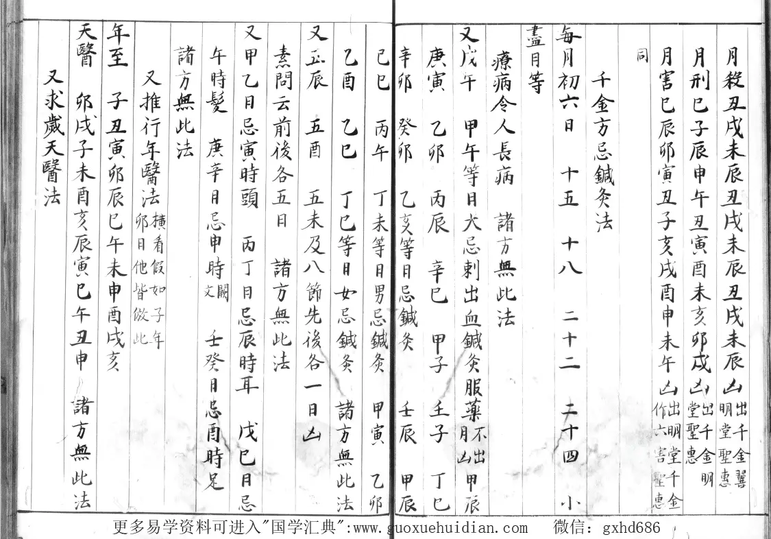 鍼灸擇日編集 国学古籍 第3张-