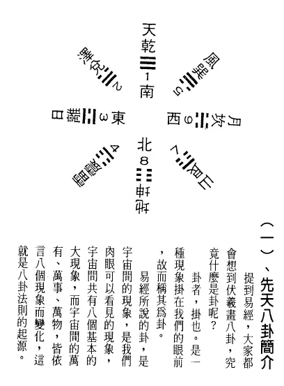 姜健贤:阳宅宝鉴与水晶灵力应用 堪舆阳宅 第4张-
