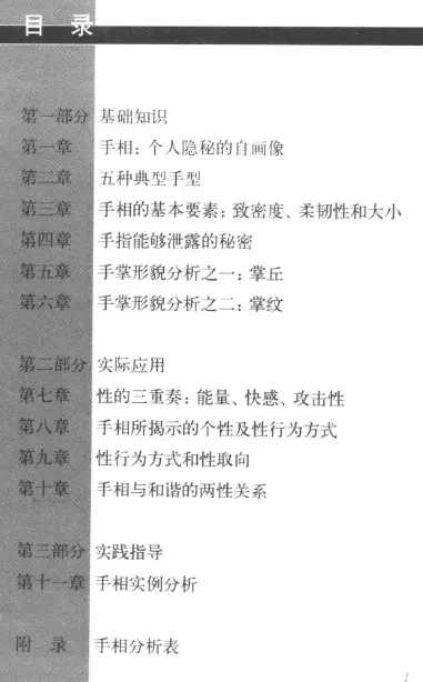 掌纹看性:把爱情与婚姻尽握掌中 手相面相 第1张-