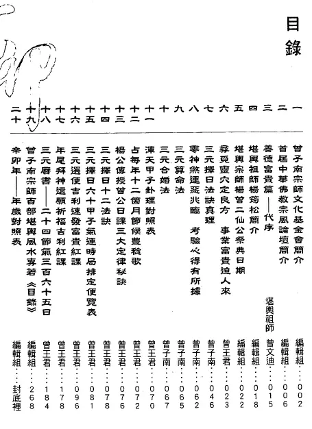 2011曾子南三元地理择日通胜便览 堪舆阳宅 第1张-