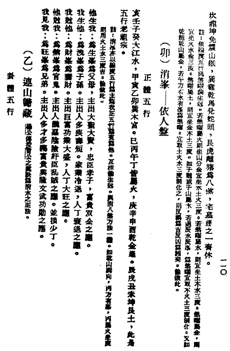 曾子南:堪舆实证 堪舆阳宅 第4张-
