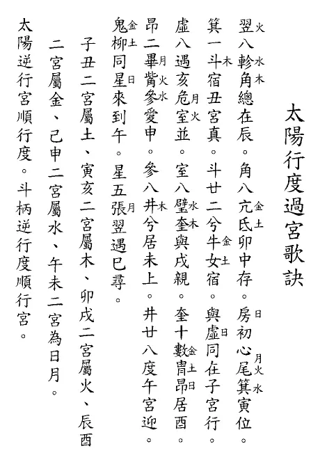 耿钲洲:卧云子龙向水汇集 堪舆阳宅 第4张-