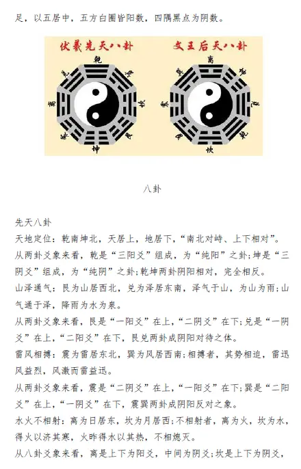 《道家三合风水》圣惠道人著143页 堪舆阳宅 第5张-