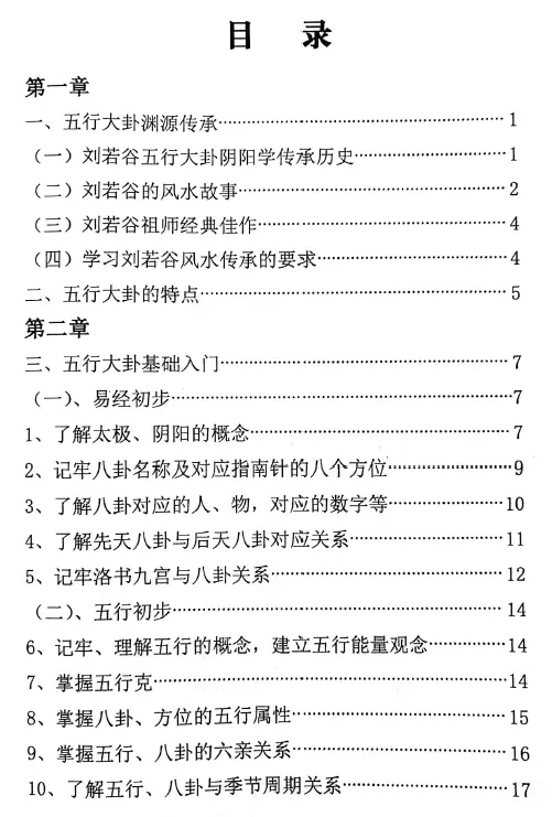 邵广良《五行大卦阳宅秘诀》一二两册 堪舆阳宅 第2张-