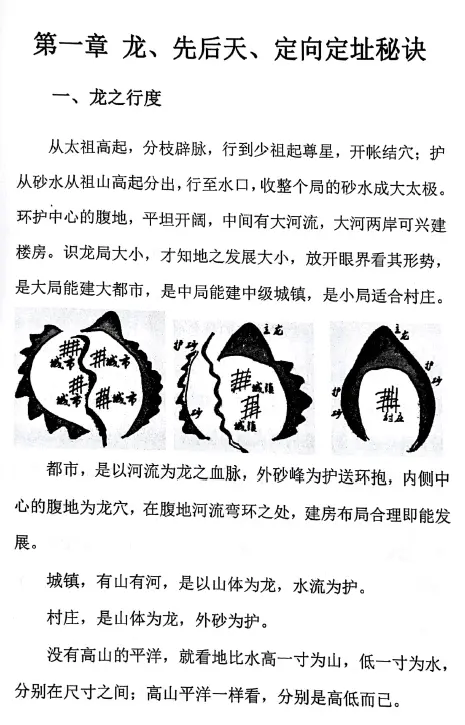 邵广良《五行大卦阳宅秘诀》一二两册 堪舆阳宅 第6张-