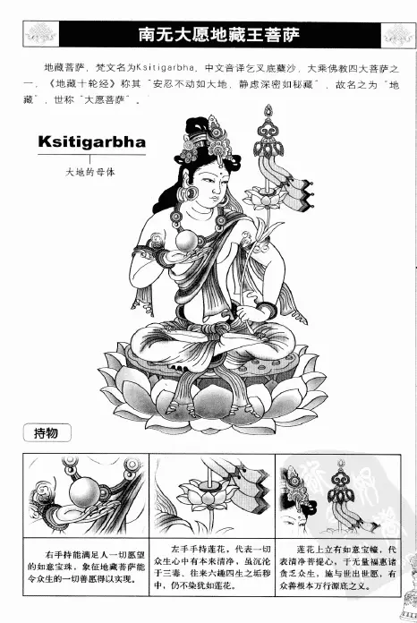 图解地藏经pdf,百度网盘分享下载 易学 第4张-