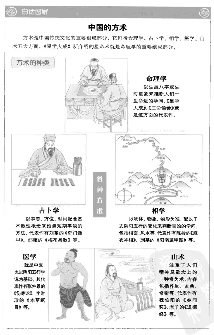 图解星学大成.第2部命局分析 易学 第4张-