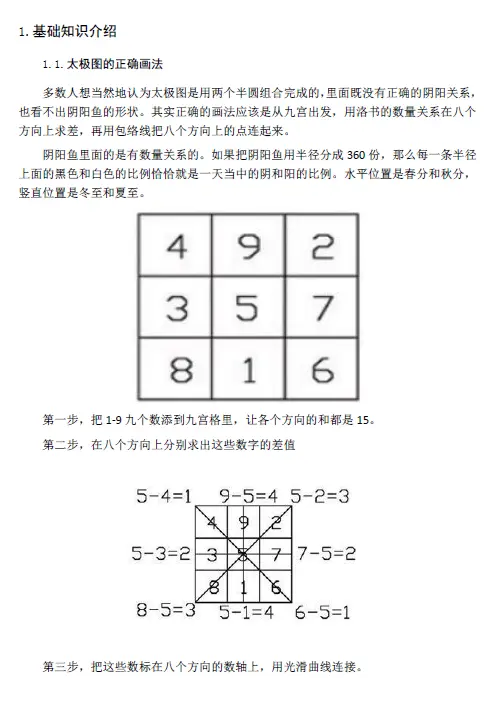 阳宅平面图网断集 386页 堪舆阳宅 第3张-