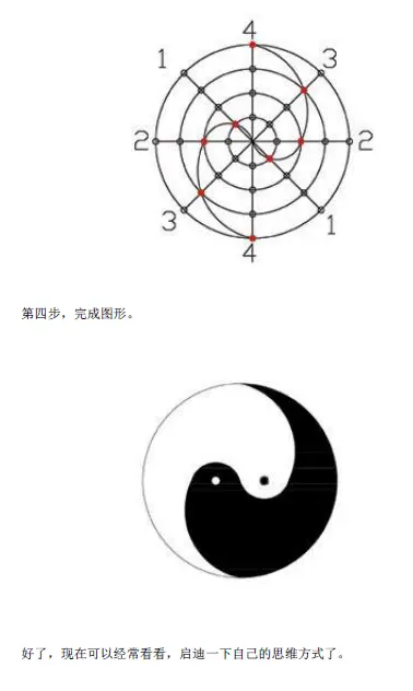 阳宅平面图网断集 386页 堪舆阳宅 第4张-