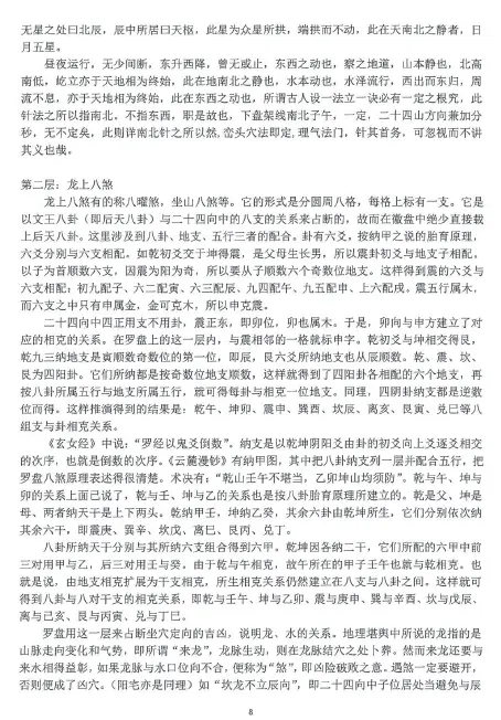 《朱氏罗盘精解》214页 堪舆阳宅 第4张-