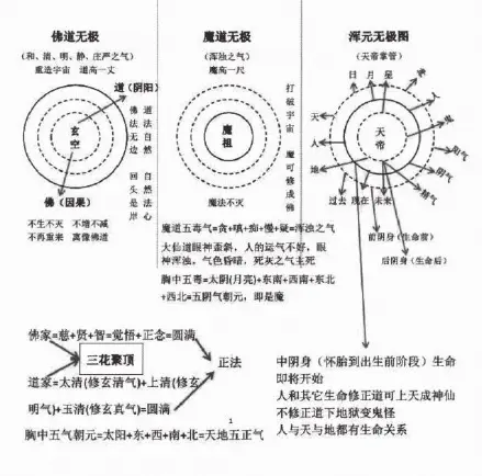 李圣湘:青囊阳宅风水 堪舆阳宅 第4张-