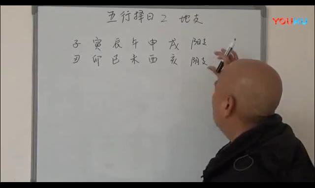 周锦伦大师亲授正五行择日秘传48集视频+讲义4份3.74G 择日天文 第1张-