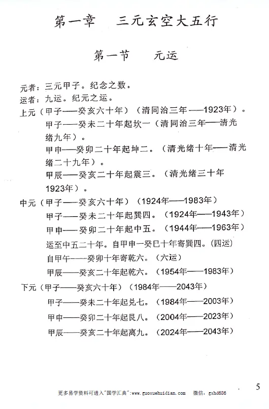 刘国胜元卦地理秘诀 堪舆阳宅 第3张-