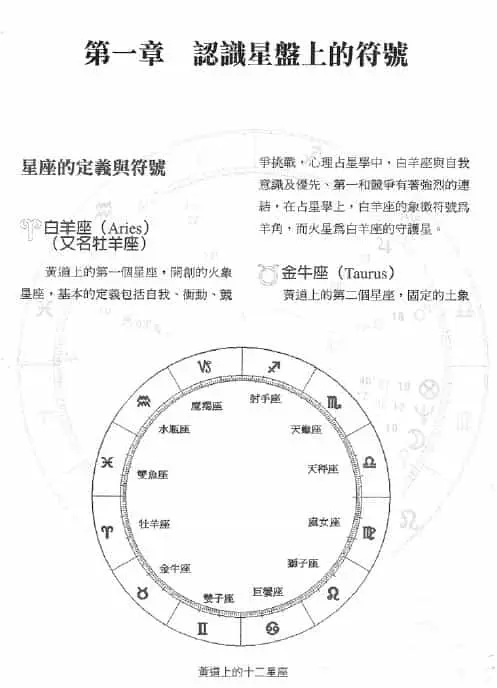 鲁道夫《人际合盘占星全书》279页 塔罗占星 第3张-