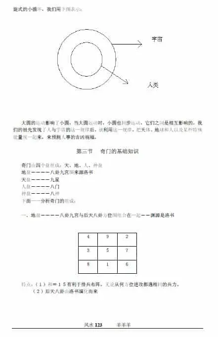 刘一名:奇门函授班讲义 免费 第2张-