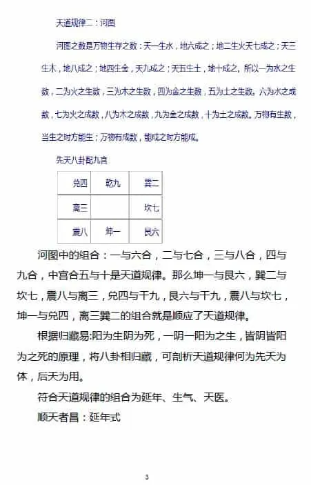 赵玄《八宅真法风天地神盘面授教程》155页 堪舆阳宅 第4张-