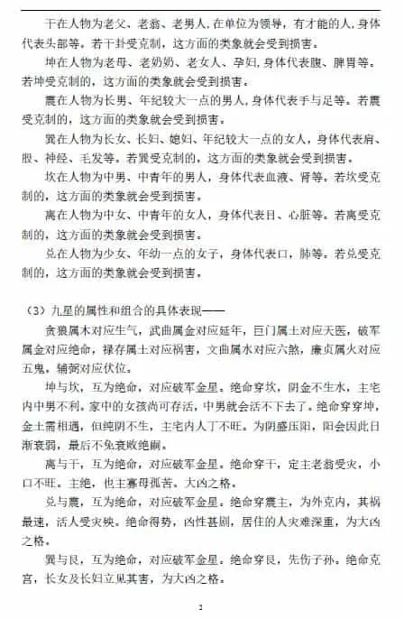 王庆丰 赵玄《风水面授资料》33页 堪舆阳宅 第2张-