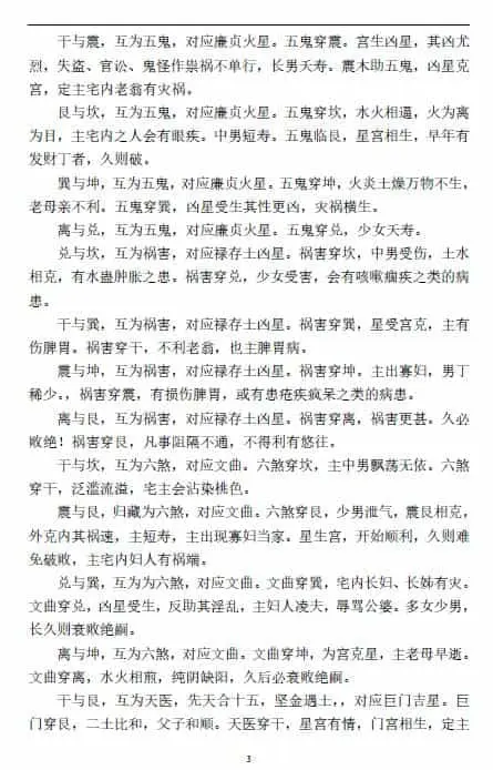 王庆丰 赵玄《风水面授资料》33页 堪舆阳宅 第3张-