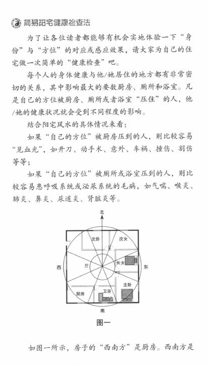 侯德健实用易经:女人床位 易经风水 246页 堪舆阳宅 第5张-