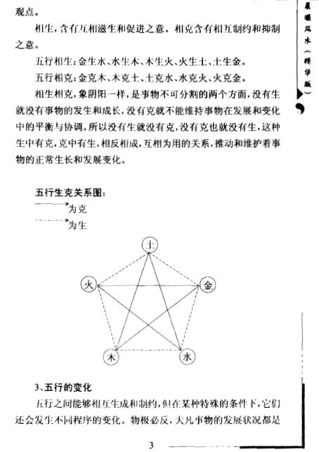 刘晖:晨曦风水 堪舆阳宅 第5张-