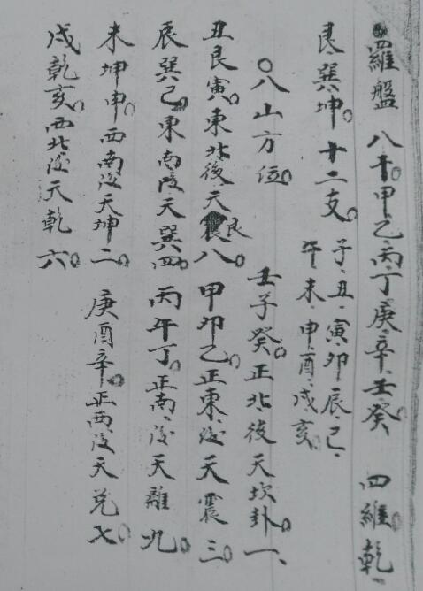 清代精写本:四十八局城门原本 28页 国学古籍 第4张-
