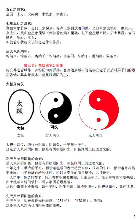 刘瑞田民间风水3部含过路阴阳,平原风水笔记含案例,风水总论 堪舆阳宅 第5张-