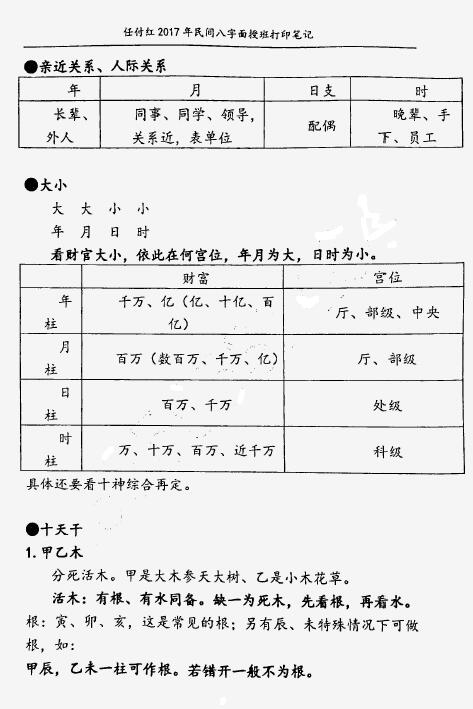 任付红2017民间盲派八字初中高级笔记 八字命理 第9张-