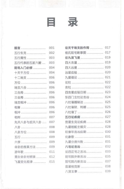 杨氏阳宅风水密断心得 140页 堪舆阳宅 第2张-