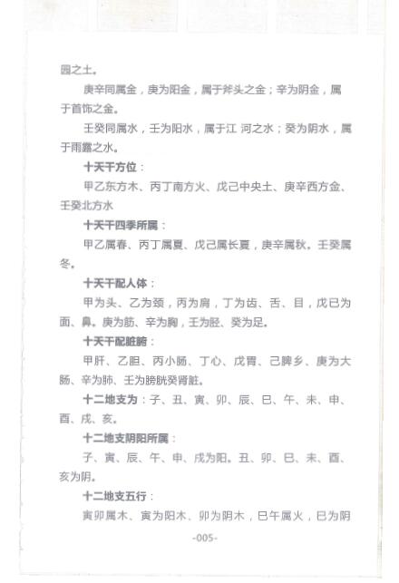 杨氏阳宅风水密断心得 140页 堪舆阳宅 第4张-