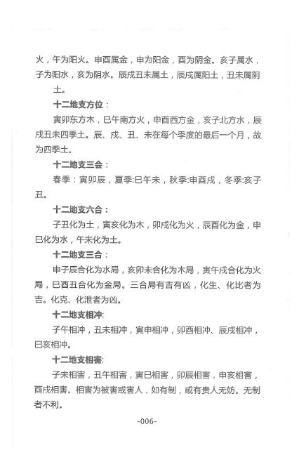 杨氏阳宅风水密断心得 140页 堪舆阳宅 第5张-