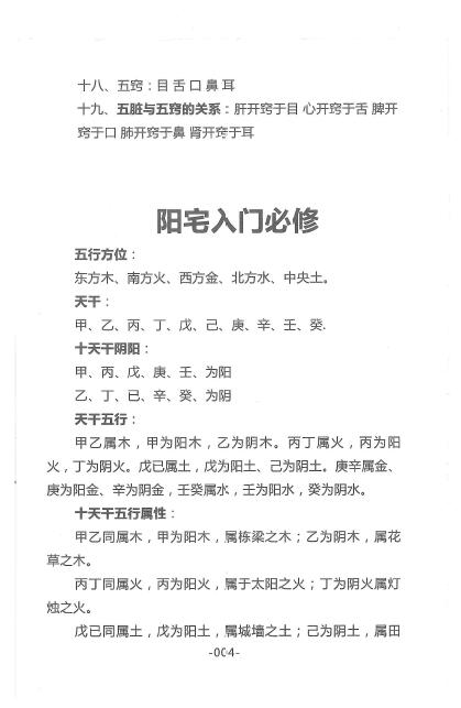 杨氏阳宅风水密断心得 140页 堪舆阳宅 第3张-