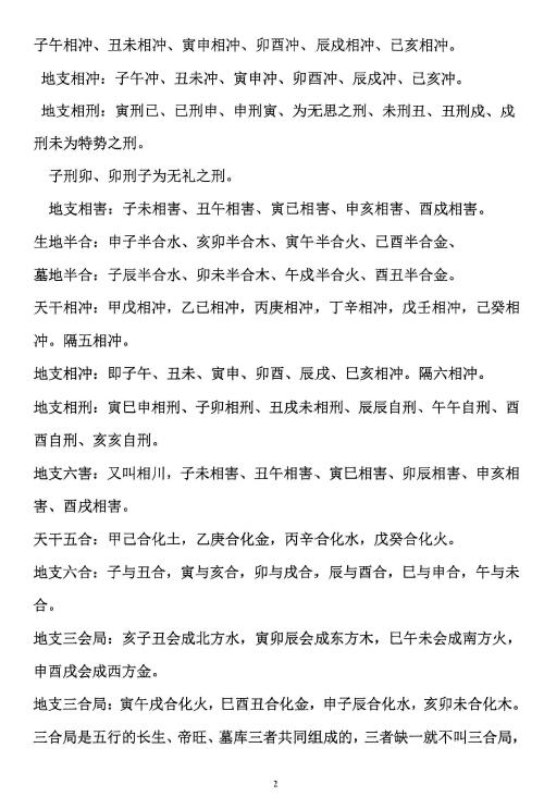 陈炳森《择日精髓》354页 堪舆阳宅 第4张-