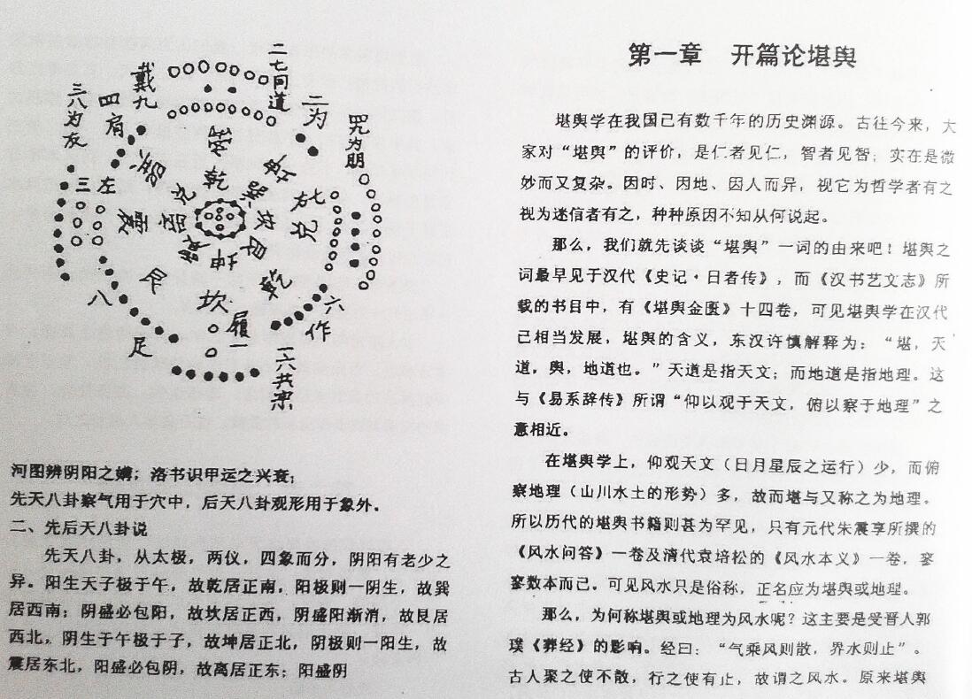 吴培志《河洛阴宅堪舆班教材》54页 堪舆阳宅 第4张-